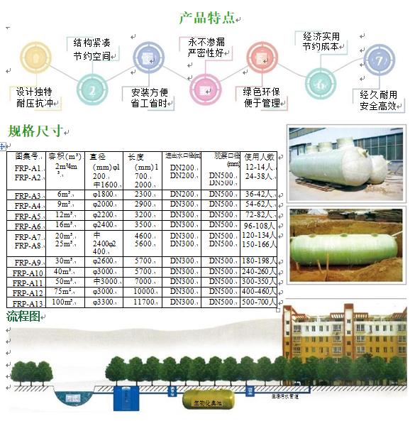 施秉玻璃钢化粪池