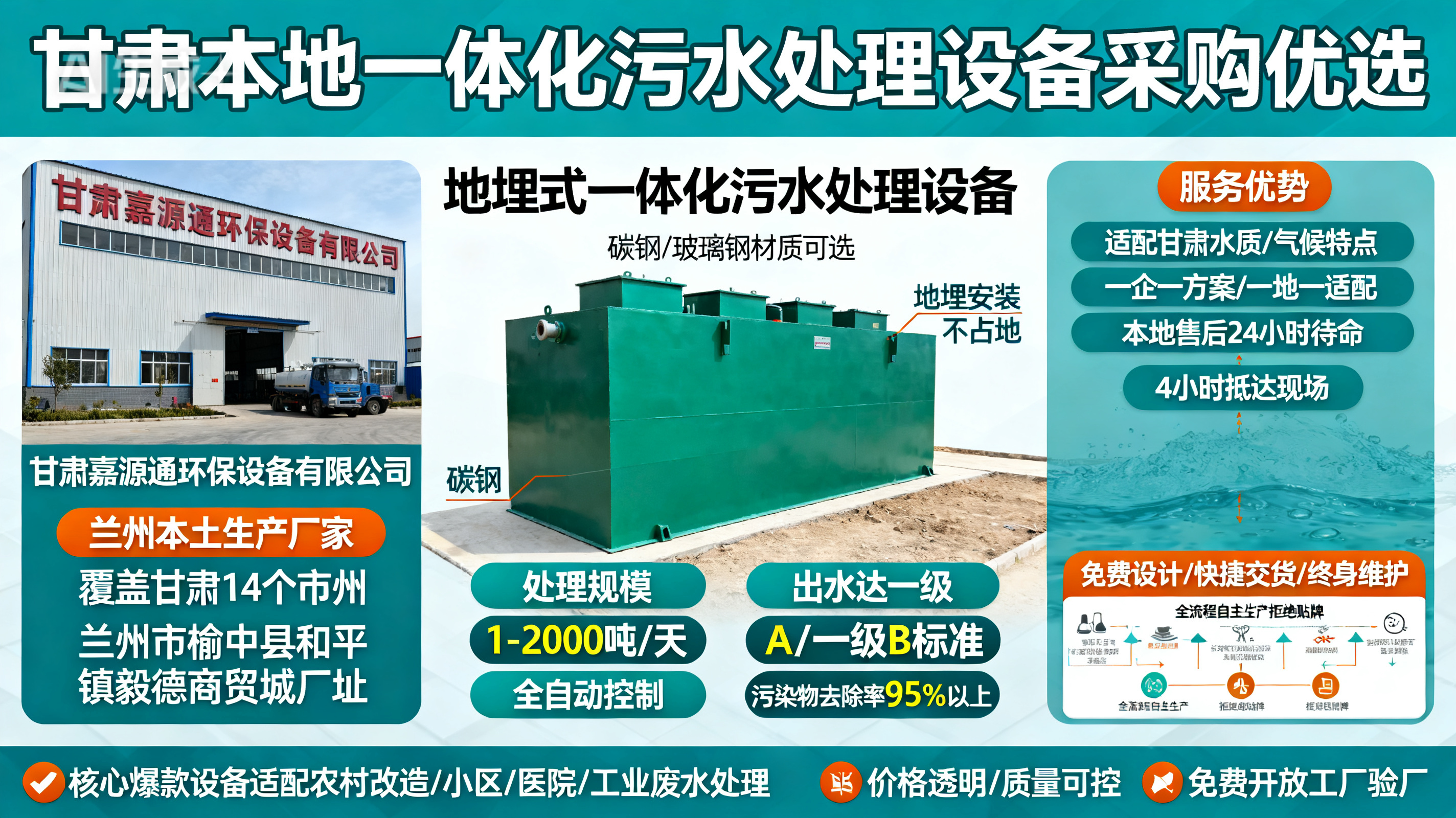 甘肃采购施秉一体化施秉污水处理设备_优先选本地生产厂家_直...式解决甘肃污水处理需求_选本地实体厂家_靠谱有保障.jpeg